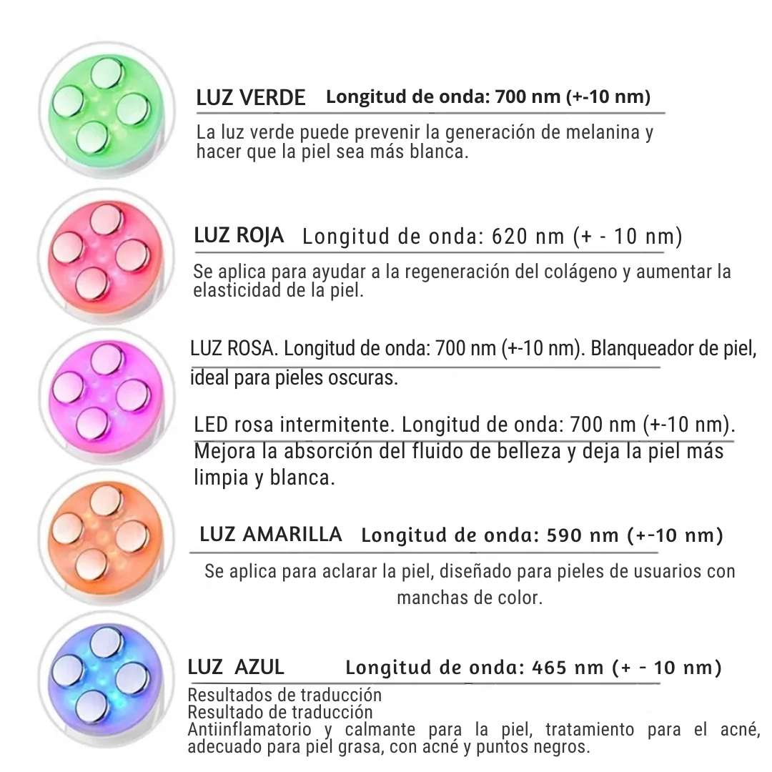 BeautySkin Pro™ – Rejuvenece tu piel con RF, EMS y LED sin agujas 💆♀️✨