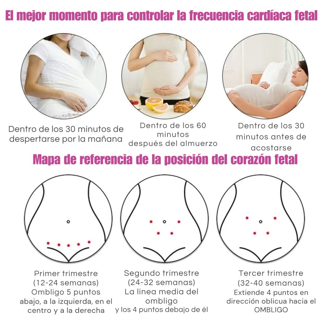 Doppler Fetal™ + Gel – Escucha el latido de tu bebé desde casa 💗