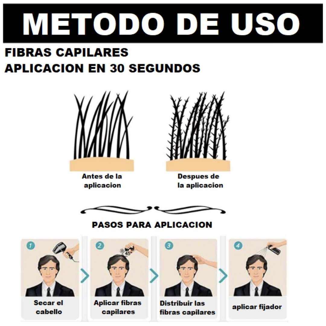 Toppik™ Fibras Capilares  – Cabello más denso al instante 💇‍♂️