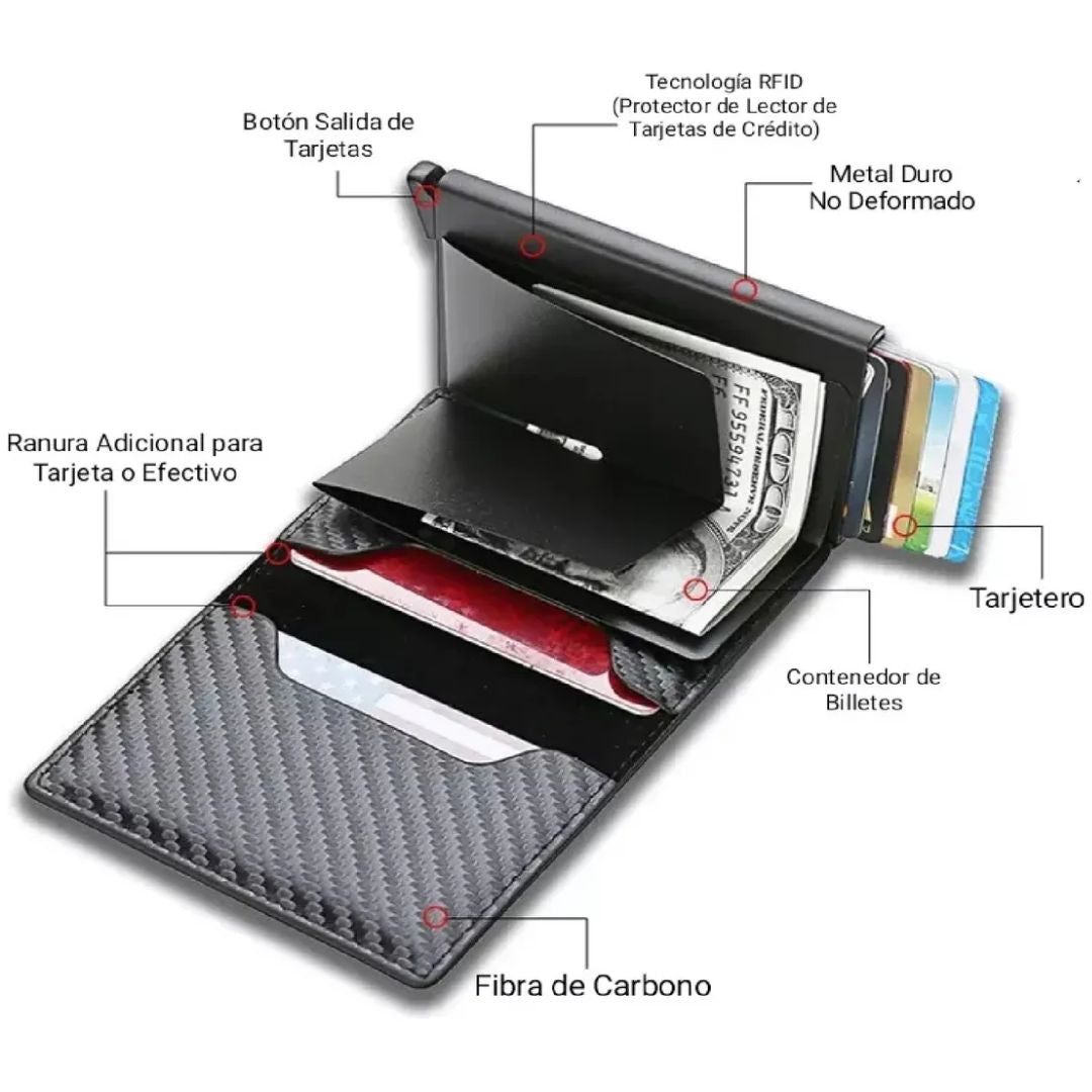 Billetera Tarjetero Automática RFID en Fibra de Carbono – Seguridad y Estilo en tu Bolsillo 🔒