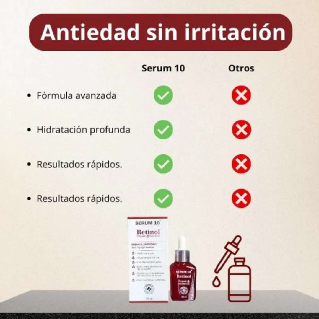 Sérum Retinol X2  Anti-Edad 30 ml – Renovación Nocturna ✨