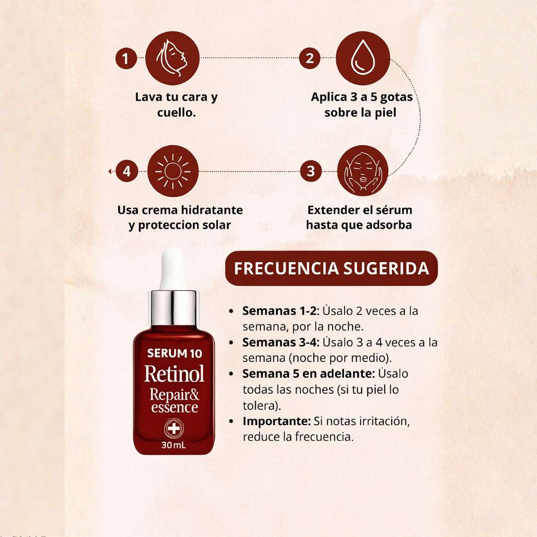 Sérum Retinol X2  Anti-Edad 30 ml – Renovación Nocturna ✨