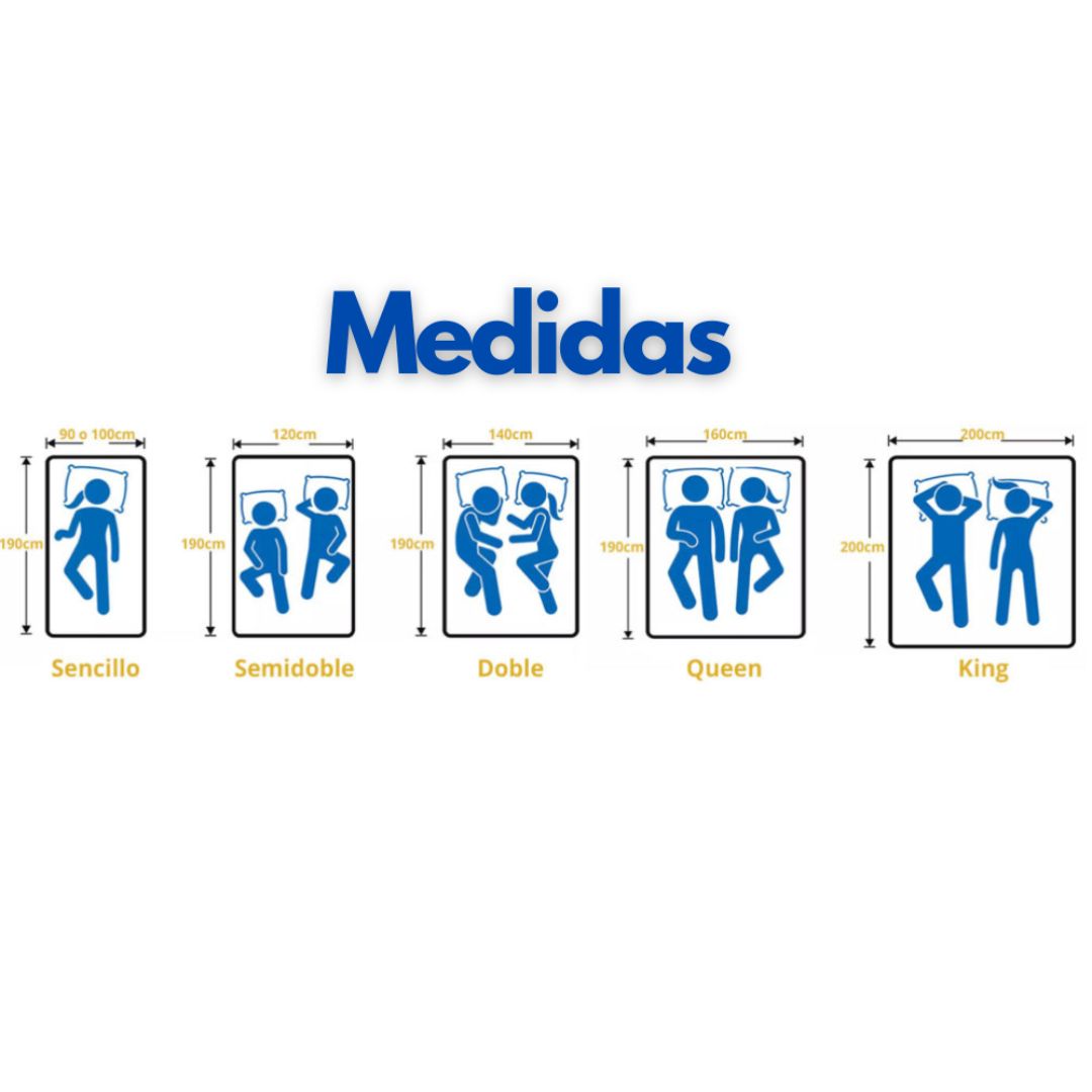 Protector de Colchón Premium Antifluido  – Descansa limpio, seguro y sin manchas 💤